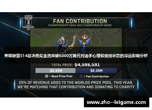 英雄联盟S14总决赛奖金池突破6000万美元对选手心理和竞技状态的深远影响分析