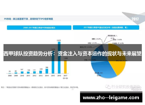 西甲球队投资趋势分析：资金注入与资本运作的现状与未来展望