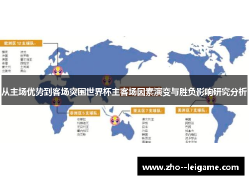 从主场优势到客场突围世界杯主客场因素演变与胜负影响研究分析 从主场优势到客场突围世界杯主客场因素演变与胜负影响研究分析