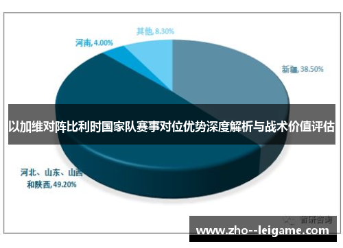 以加维对阵比利时国家队赛事对位优势深度解析与战术价值评估 以加维对阵比利时国家队赛事对位优势深度解析与战术价值评估