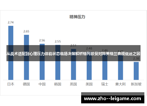 从战术适配到心理压力体能状态临场决策解析格列兹曼对阵英格兰表现低迷之因