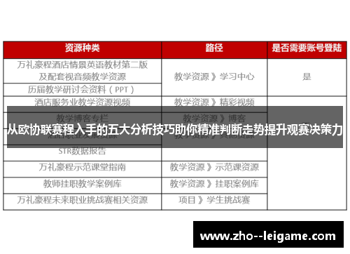 从欧协联赛程入手的五大分析技巧助你精准判断走势提升观赛决策力