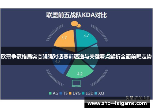 欧冠争冠格局突变强强对话赛前速递与关键看点解析全面前瞻走势