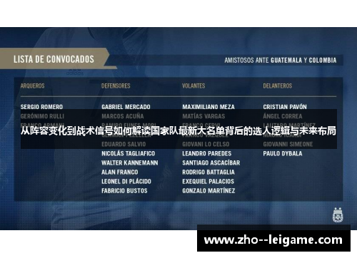 从阵容变化到战术信号如何解读国家队最新大名单背后的选人逻辑与未来布局 从阵容变化到战术信号如何解读国家队最新大名单背后的选人逻辑与未来布局