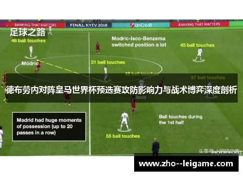 德布劳内对阵皇马世界杯预选赛攻防影响力与战术博弈深度剖析 德布劳内对阵皇马世界杯预选赛攻防影响力与战术博弈深度剖析